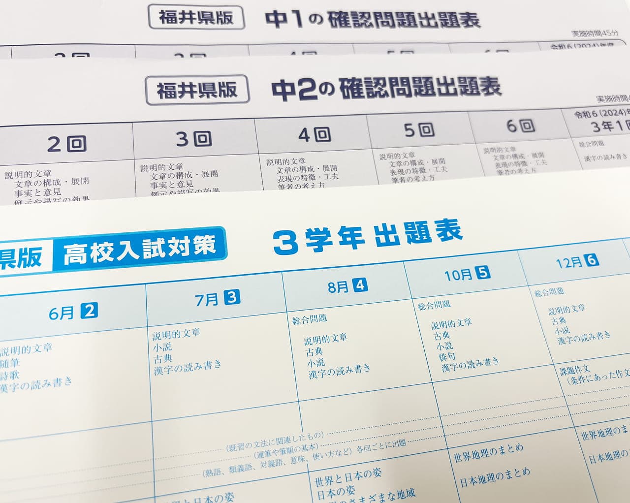 福井県版の確認問題出題表